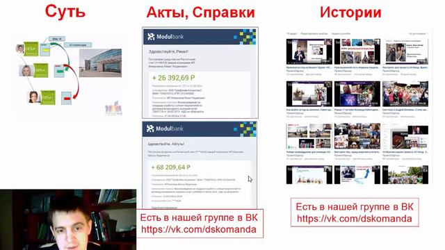Как правильно делать Презентации по бизнесу💎 смотреть онлайн