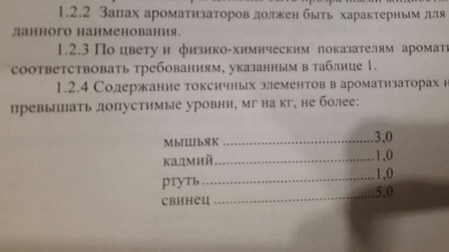 Пищевые добавки