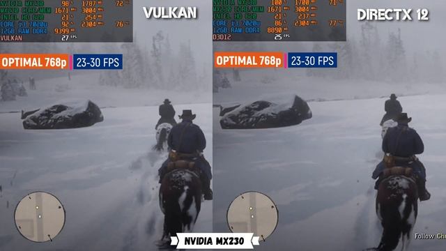 Red Dead Redemption 2 Vulkan vs DX12 Gameplay on MX230 i3 7020u 12GB RAM смотреть онлайн