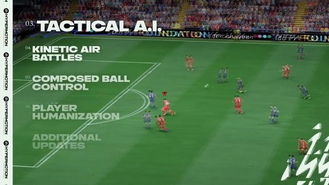 ТОП-10 ИНТЕРЕСНЫХ КОМАНД для КАРЬЕРЫ в FIFA 22 смотреть онлайн