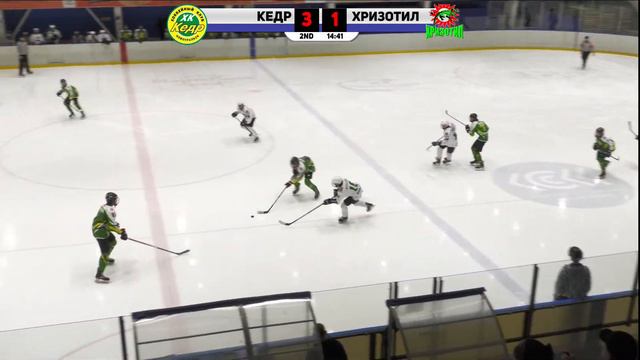 Межрегиональные соревнования по хоккею Кедр-2008 Новоуральск-Хризотил-2008 Асбест. 04.03.2024. 12:4 смотреть онлайн