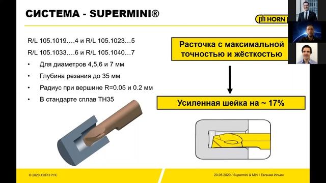 Второй технологический вебинар ХОРН РУС - день 2 (запись) смотреть онлайн