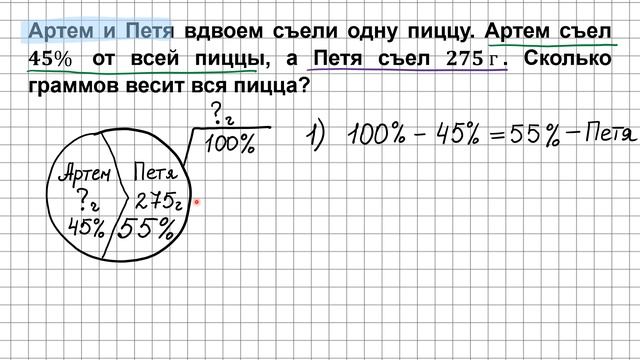 Найти всю величину смотреть онлайн