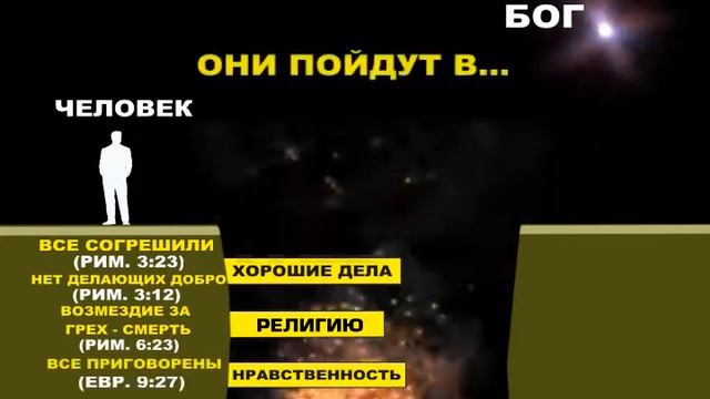 ИЛЛЮСТРАЦИЯ ЕВАНГЕЛИЯ - МОСТ.avi