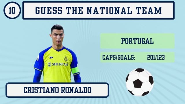 Ultimate National Team Challenge: Guess the Soccer Player's International Squad! смотреть онлайн