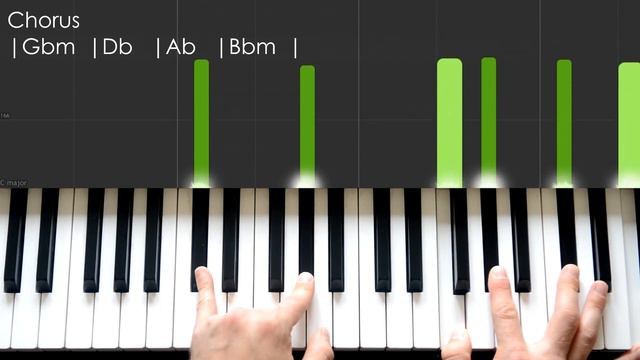 Imagine Dragons - Whatever It Takes (piano tutorial) смотреть онлайн