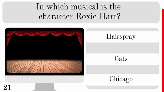 Pass or Fail - What Will You Score? смотреть онлайн