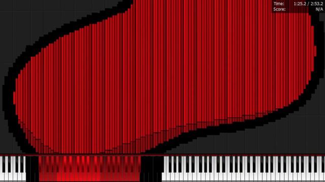 How would Christmas Sound on Midi? (Dark Midi) смотреть онлайн