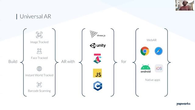 VRTO 2020 - ZAPPAR - AR experiences for the web beyond with Universal AR смотреть онлайн