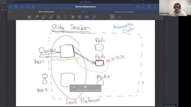 Дизайн систем — занятие 4 октября смотреть онлайн