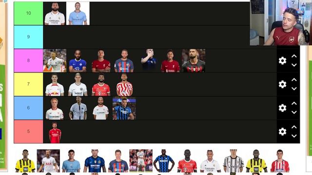 TIERLIST DE LOS DELANTEROS DE LA CHAMPIONS 22/23 | ¿QUIÉN ES EL MEJOR? смотреть онлайн
