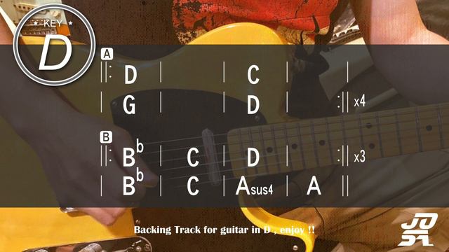 Folk Rock Backing Track Jam in D Major смотреть онлайн