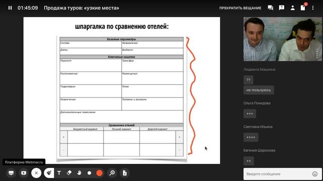 ПРОДАЖА ТУРОВ: УЗКИЕ МЕСТА - почему клиенты уходят, не купив, и как это искоренить? смотреть онлайн
