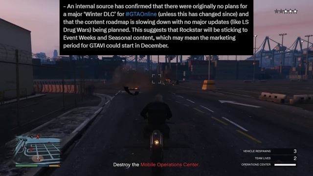 NEW GTA ONLINE DLC DECEMBER 12th! (Rockstar Leaked The Date) - What We Know смотреть онлайн