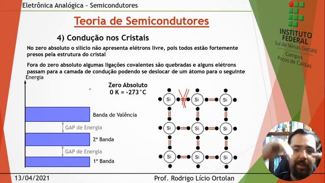 Aula 02a Semicondutores - Eletrônica Analógica смотреть онлайн