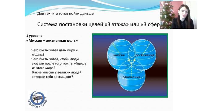 Алгоритм достижения целей смотреть онлайн