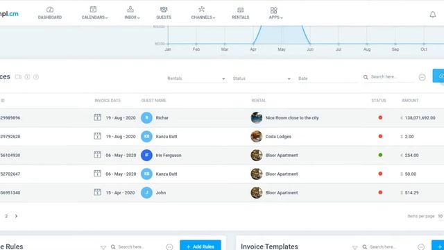 Invoices Dashboard смотреть онлайн