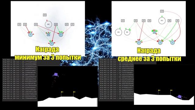Neat вторая сеть - приземление космического аппарата смотреть онлайн