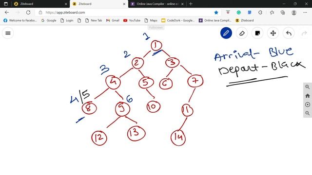 ACCENTURE SAP CODING INTERVIEW QUESTION Determine whether two nodes lie on same path in binary tre смотреть онлайн