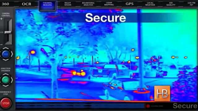 РОБОТЫ ОХРАННИКИ смотреть онлайн