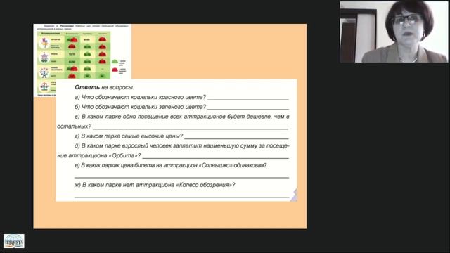 Формирование у младших школьников навыков работы с информацией - вебинар смотреть онлайн