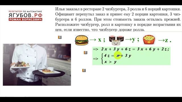 #35  ФАСТФУД // НЕ ТОТ ЗАКАЗ