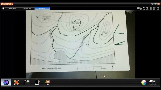 Determining Slope Using Contour Lines смотреть онлайн