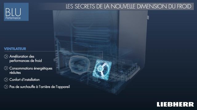 BLU Performance par Liebherr : Les secrets de la nouvelle dimension du froid смотреть онлайн