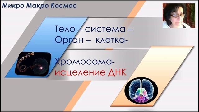 ОЛЬГА—HAPPY—ТУРЬЕВА и НАТАЛЬЯ ЮНЕМАН. РЕИНКАРНАЦИЯ—КАРМИЧЕСКИЕ УЗЛЫ ПРОШЛЫХ ВОПЛОЩЕНИЙ смотреть онлайн