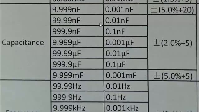 AN8002 วัดC 1pF ได้แต่ FLUKE115 วัดไม่ได้ AN8002 better than FLUKE115 mode Capacitance смотреть онлайн