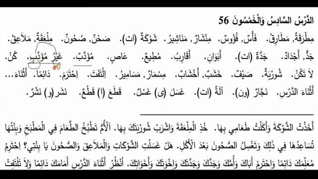 Уроки арабского языка. Урок 56 слова.