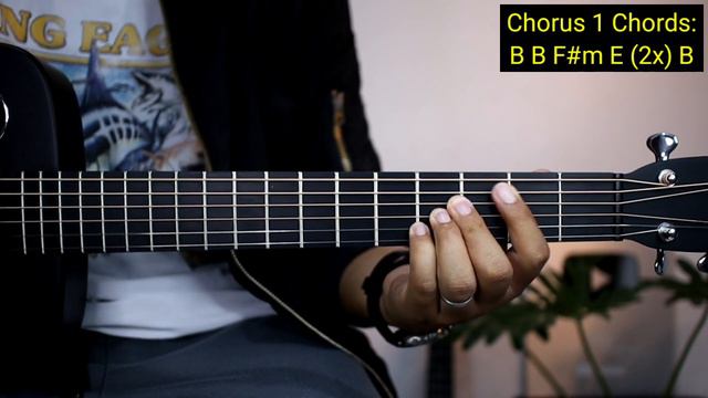 The Only Exception - Paramore (No Capo Version) | Guitar Tutorial смотреть онлайн