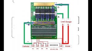 Причины разбалансировки. Симметричные и не симметричные БМС, балансировка активная и пассивная.