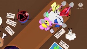 Learning with pibby bfb scenes