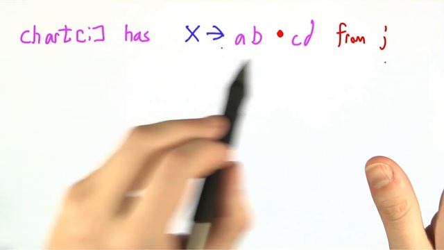 Closure - Programming Languages смотреть онлайн
