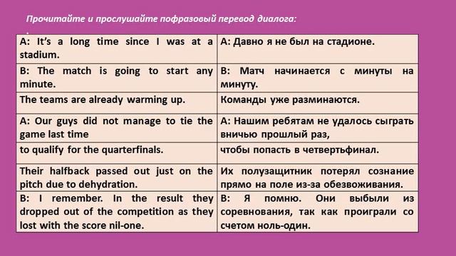 Unit 12. Sport смотреть онлайн