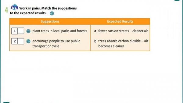 Excel 8th grade. Solutions to a problem of the Natural Disasters