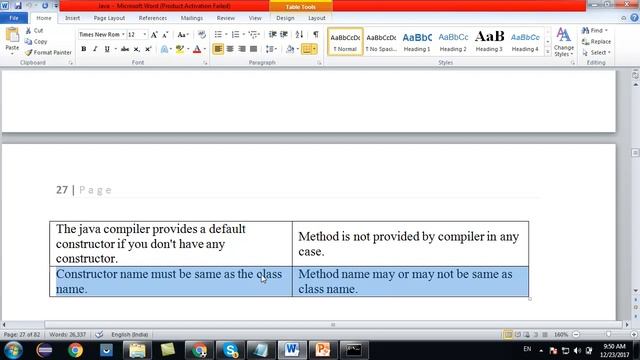 Java Interview Questions and Answers - New Version In Hindi #9(Part-6) смотреть онлайн