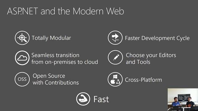 Введение в ASP.NET Core. Поговорим немного о ASP.NET Core