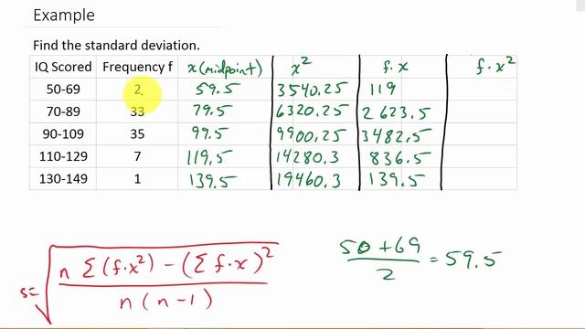Standard Deviation of a Frequency Distribution смотреть онлайн