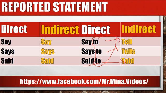 unit 8 , 16 3rd secondary , unit 12 1st secondary reported speech смотреть онлайн