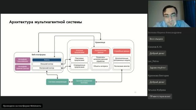 Вебинар на тему «Агентные технологии в задачах сбора и обработки данных»