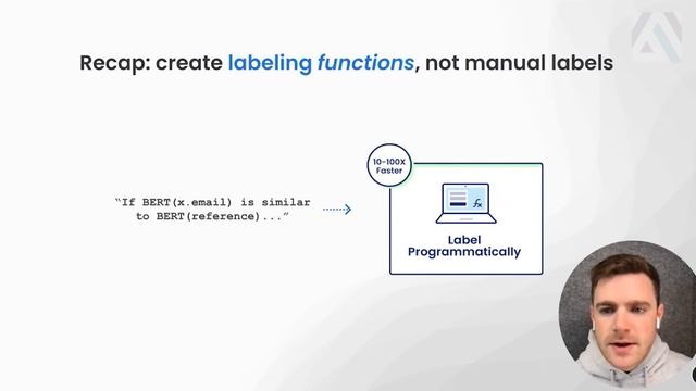 Powering Data-Centric AI with Arrow смотреть онлайн