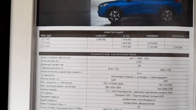 НОВЫЙ Хавал Дарго? Цены на Haval, Почему так ДОРОГО? смотреть онлайн