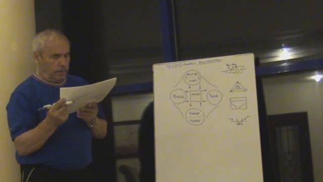 Материалы для стратегического инкубатора по аналитике 2012 смотреть онлайн