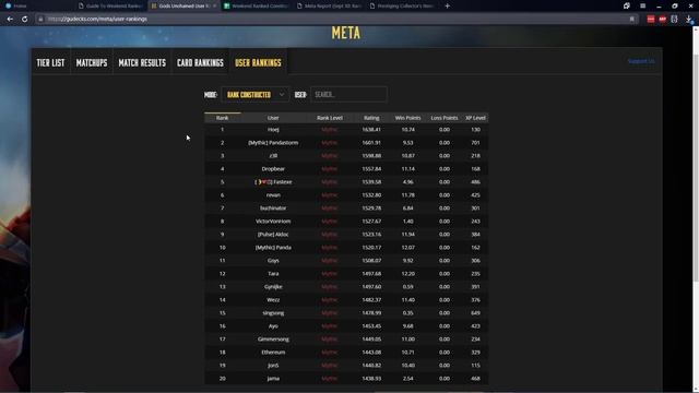 Разбор турниров Ranked Constructed в Gods Unchained смотреть онлайн