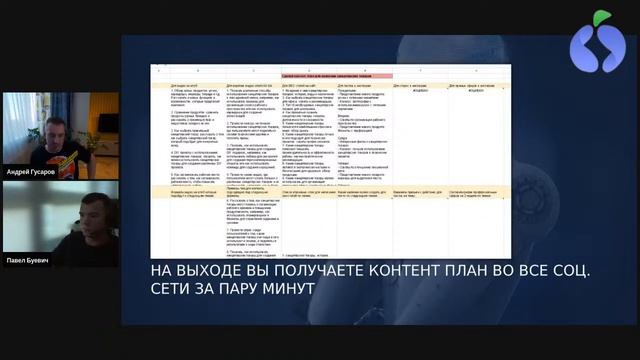 ChatGPT для маркетолога или как сделать контент-план за 1,5 минуты