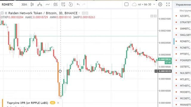 Стратегия торгового робота смотреть онлайн