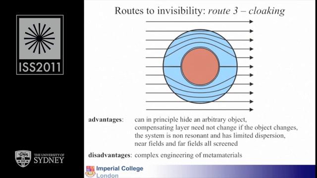 Metamaterials and the Science of Invisibility Prof John Pendry смотреть онлайн