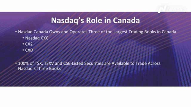 #TradeTalks: How Many Equity Exchanges are There in Canada? смотреть онлайн